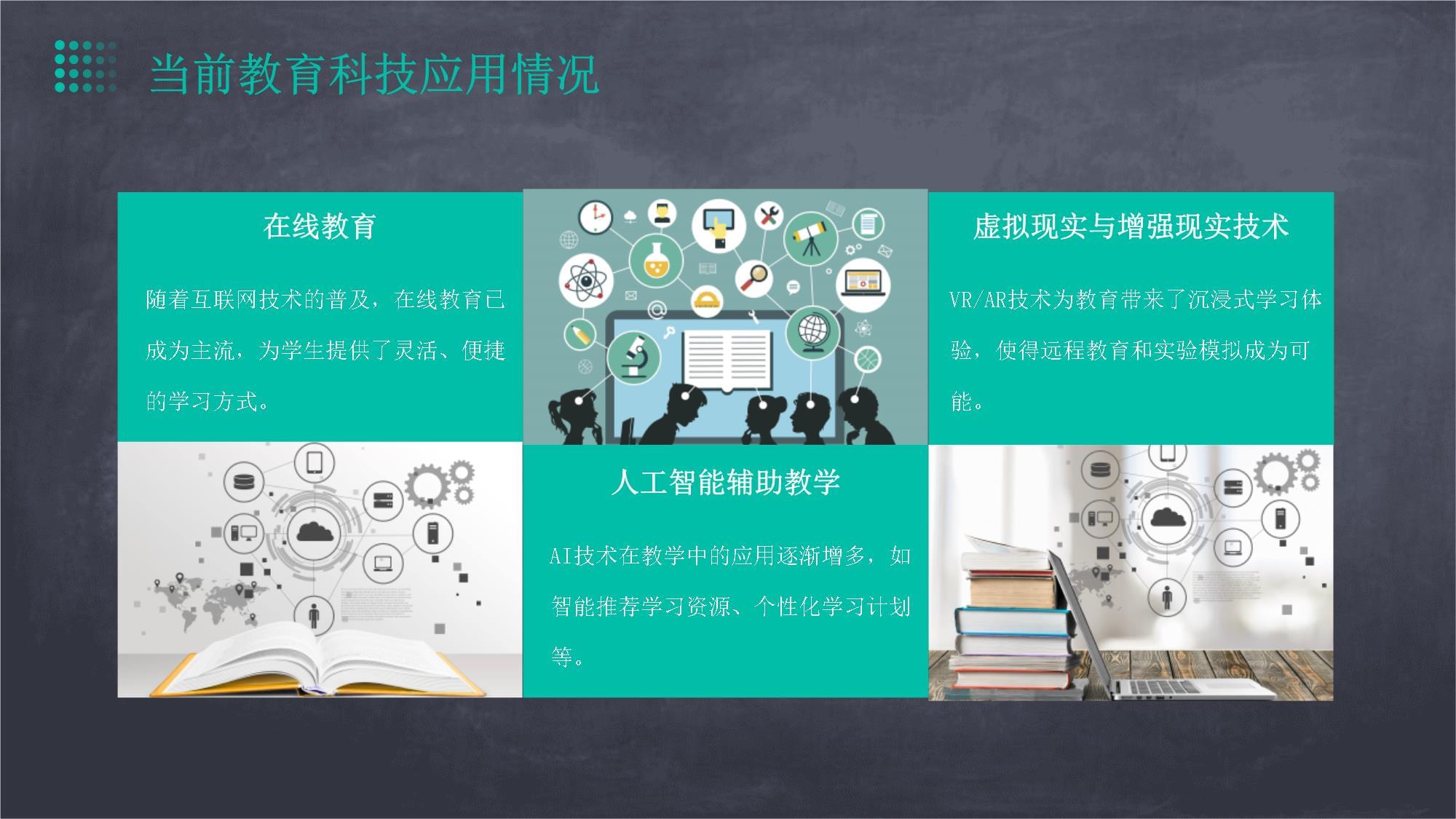 未来五年内教育科技的发展与挑战培训